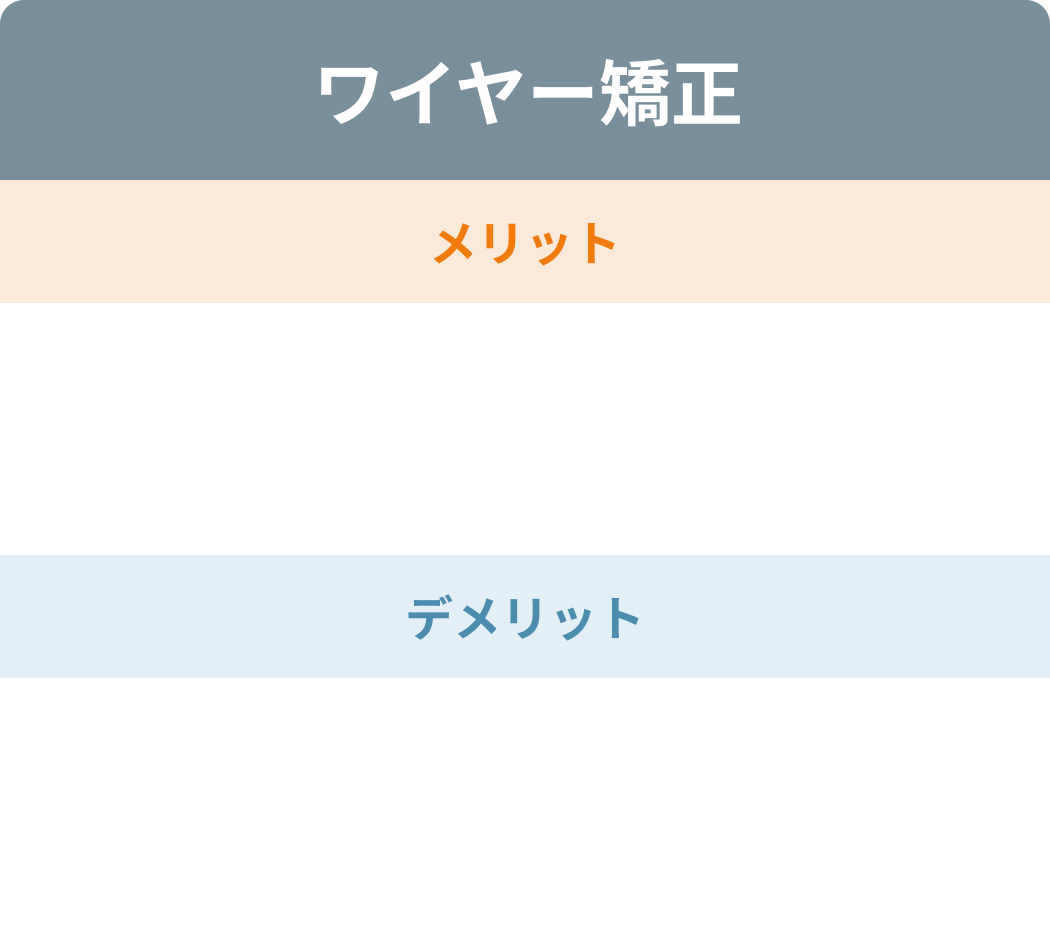 ワイヤー