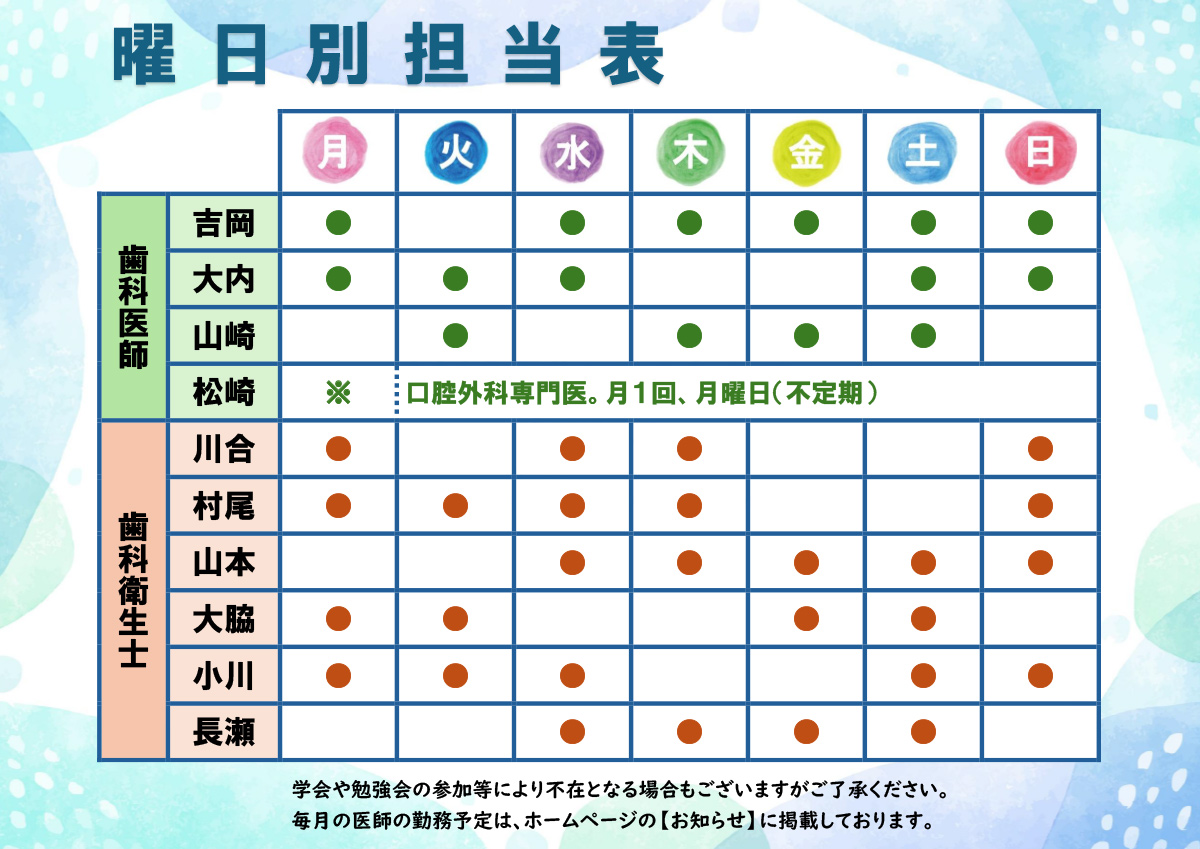 曜日別担当表